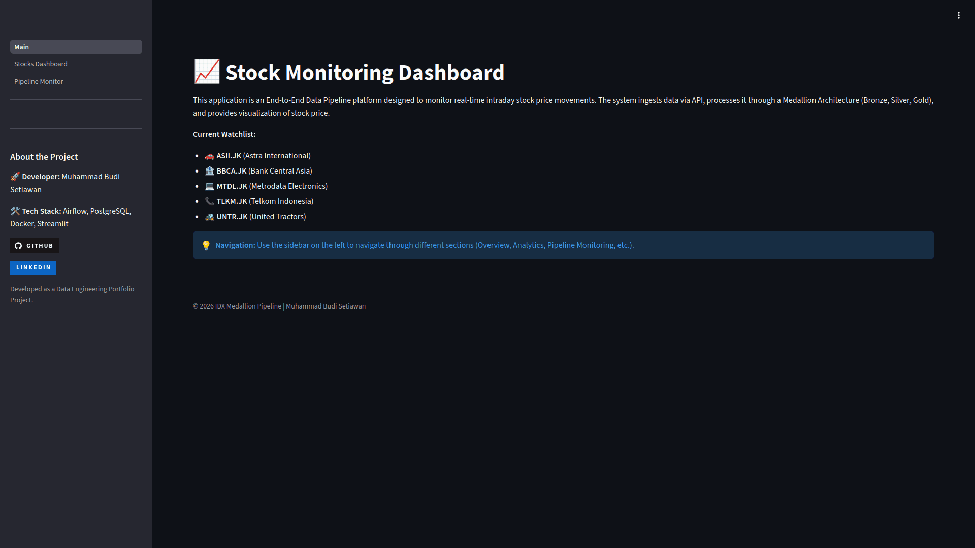 Stock Monitoring Dashboard